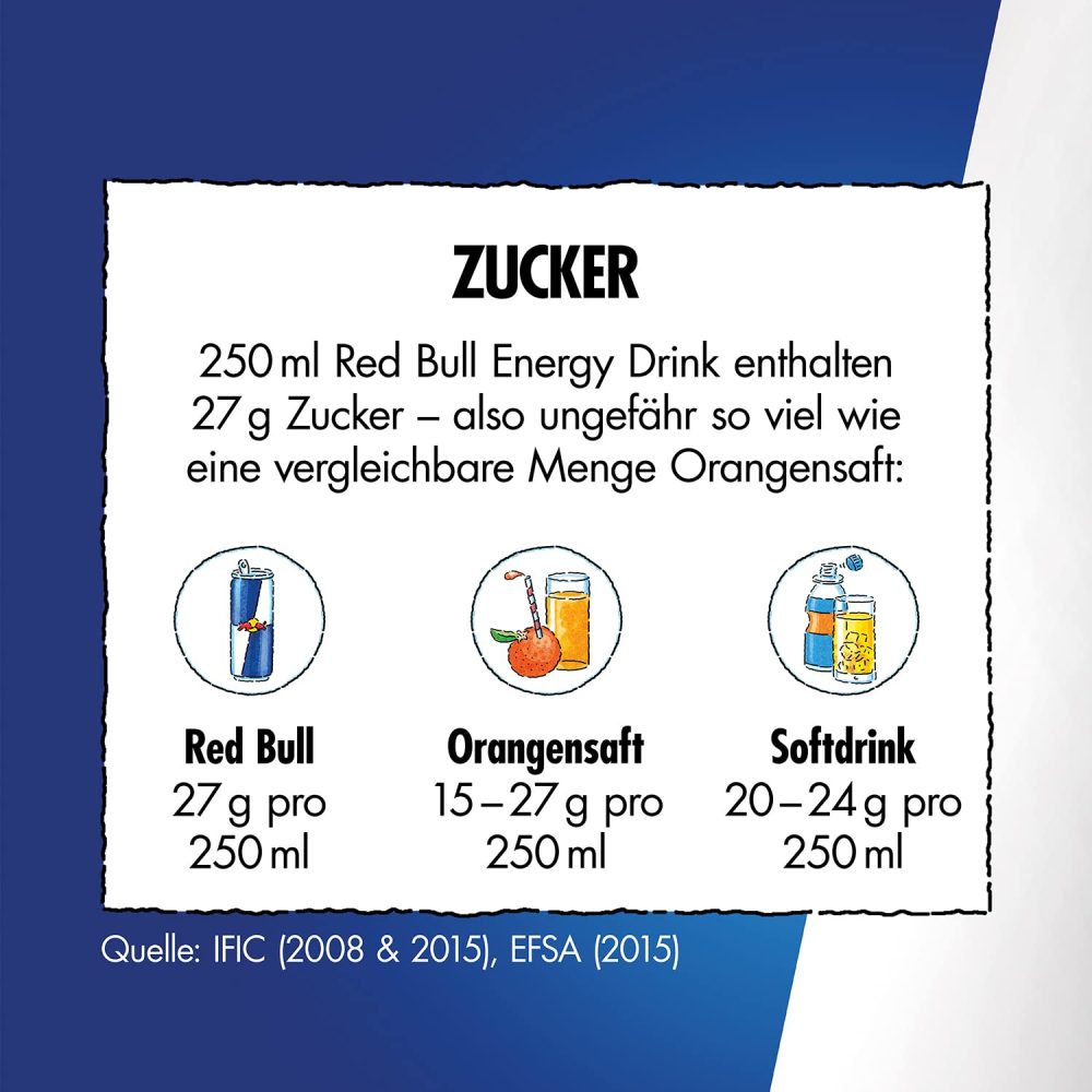 Clearance Sale – Red Bull Energy Drink Apricot Edition - Drinks with Apricot Strawberry Flavour 250 ml (Pack of 24) - Image 3